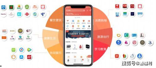 国产区福利,尽享专属优惠,畅享品质生活 第2张 国产区福利,尽享专属优惠,畅享品质生活 第2张