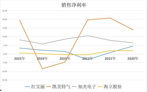 国产色区,多元文化交融下的视觉盛宴 第3张 国产色区,多元文化交融下的视觉盛宴 第3张